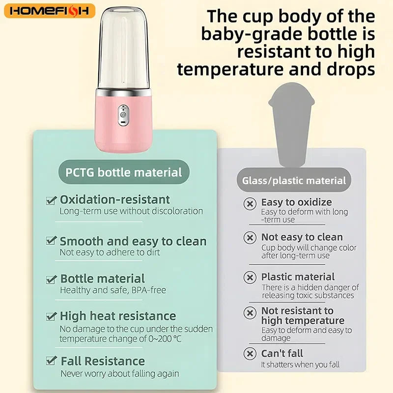 Liquidificador Portátil USB 400ml | Mini Juicer Elétrico 2 Copos para Sucos, Smoothies, Laranja e Limão