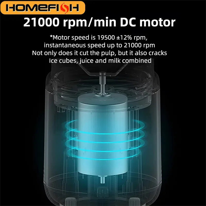 Liquidificador Portátil USB 400ml | Mini Juicer Elétrico 2 Copos para Sucos, Smoothies, Laranja e Limão